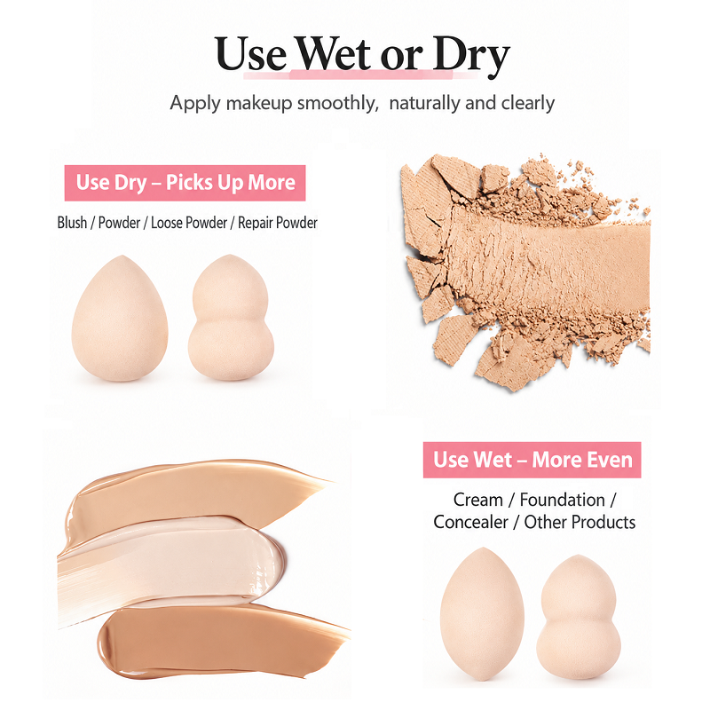 Makeup Sponge Set with Holder – Wet & Dry Non-Latex Beauty Sponges - Image 8