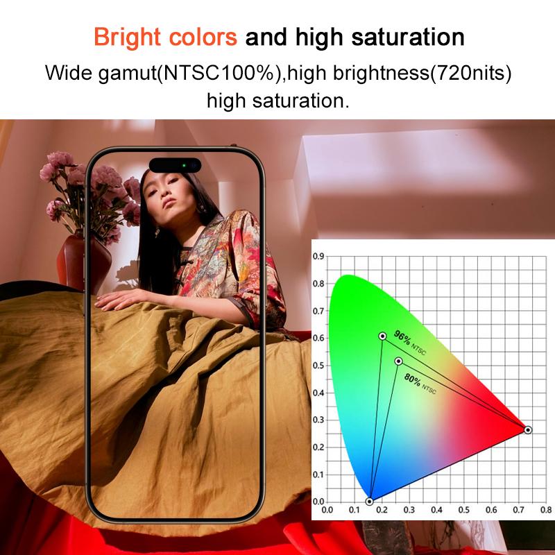 iPhone 16 Pro Max Screen Replacement Premium RJ Soft OLED Display Assembly - Image 6