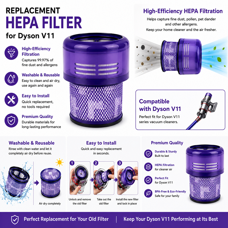 Dyson V11 Battery Replacement for 25.2V 4000mAh Cordless Handhold Vacuum Cleaner - Image 10