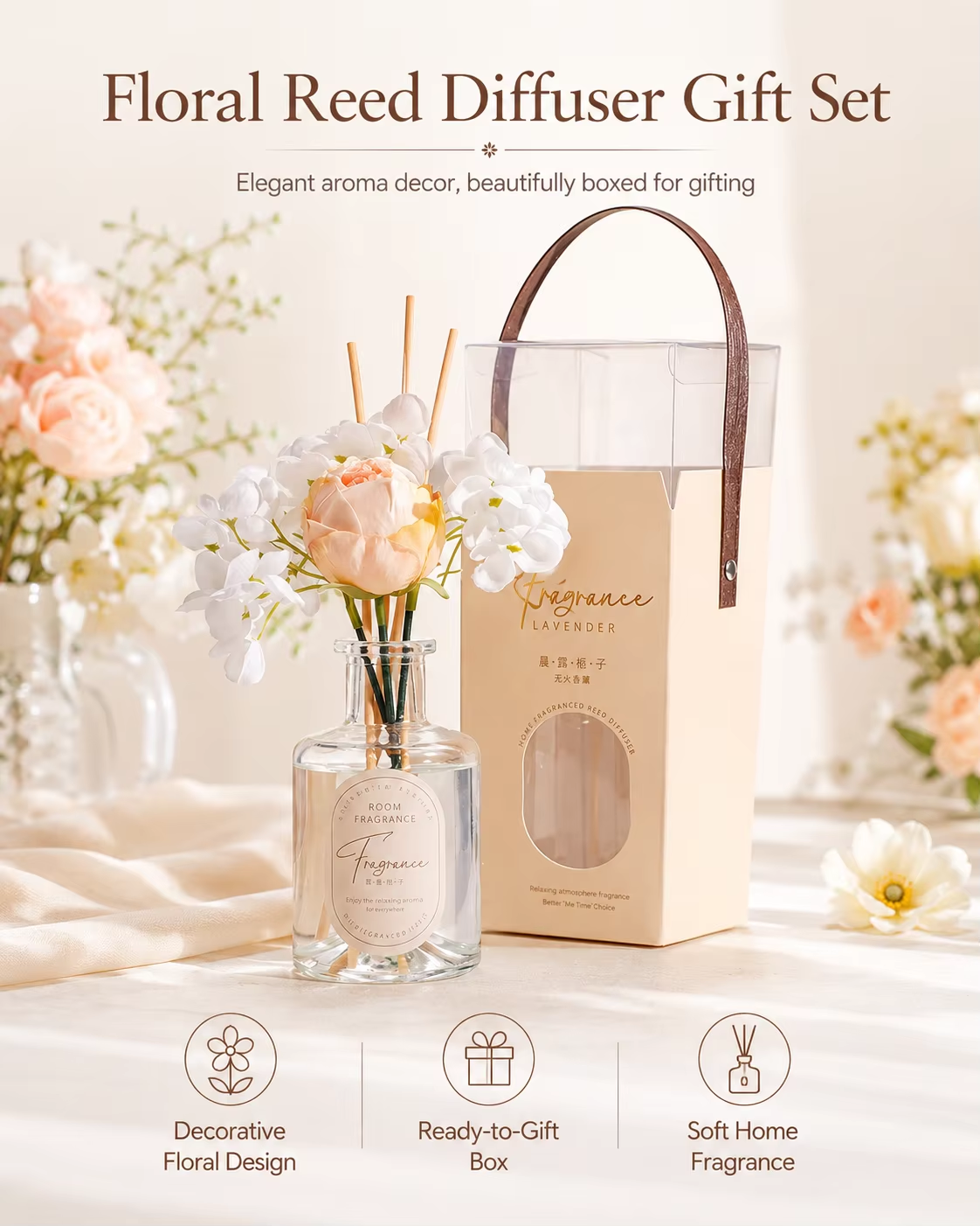Mint Rose Sweet Floral Aromatherapy Gift Set – Flower Design Home Fragrance, Gift Box - Image 4