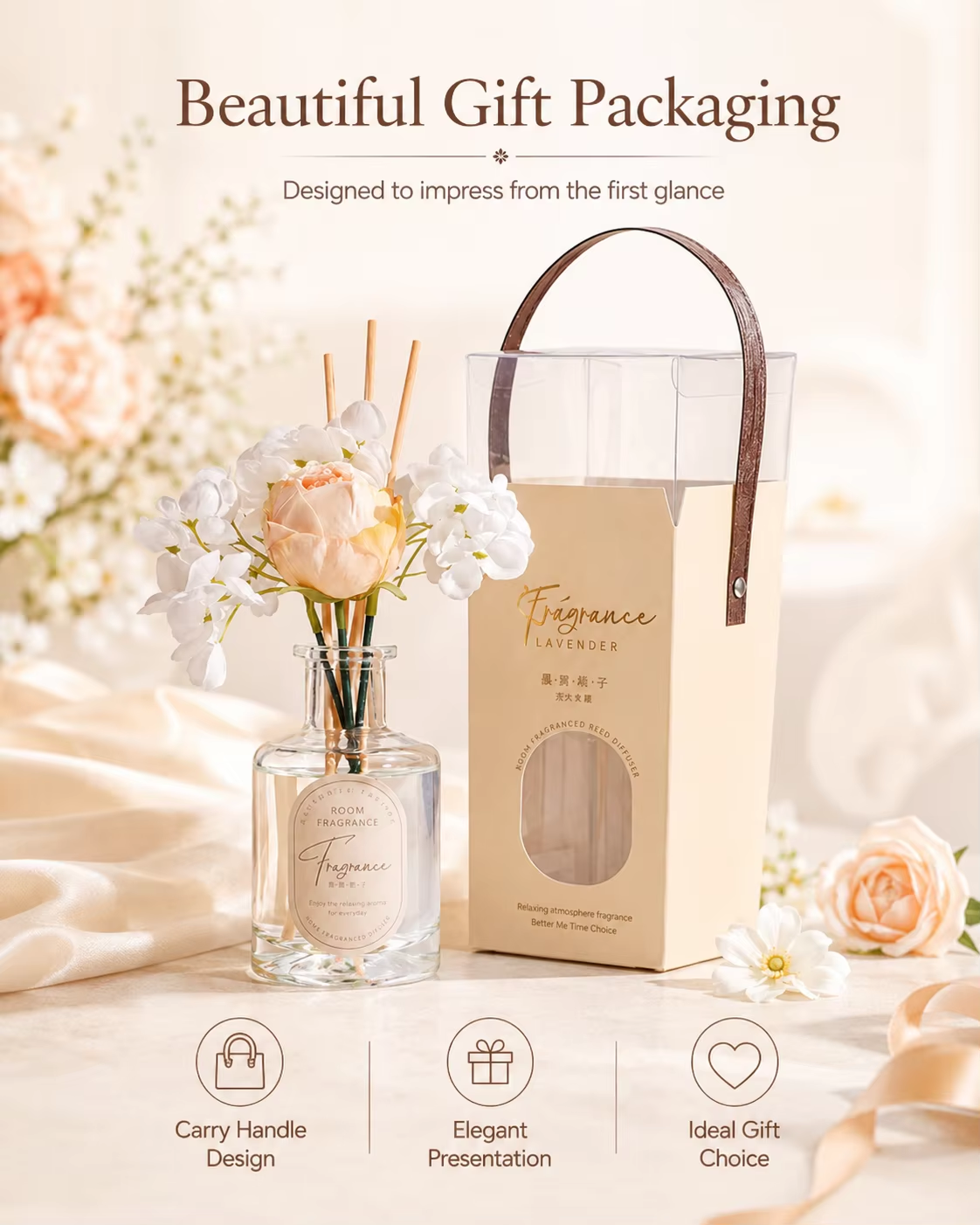 Mint Rose Sweet Floral Aromatherapy Gift Set – Flower Design Home Fragrance, Gift Box - Image 5