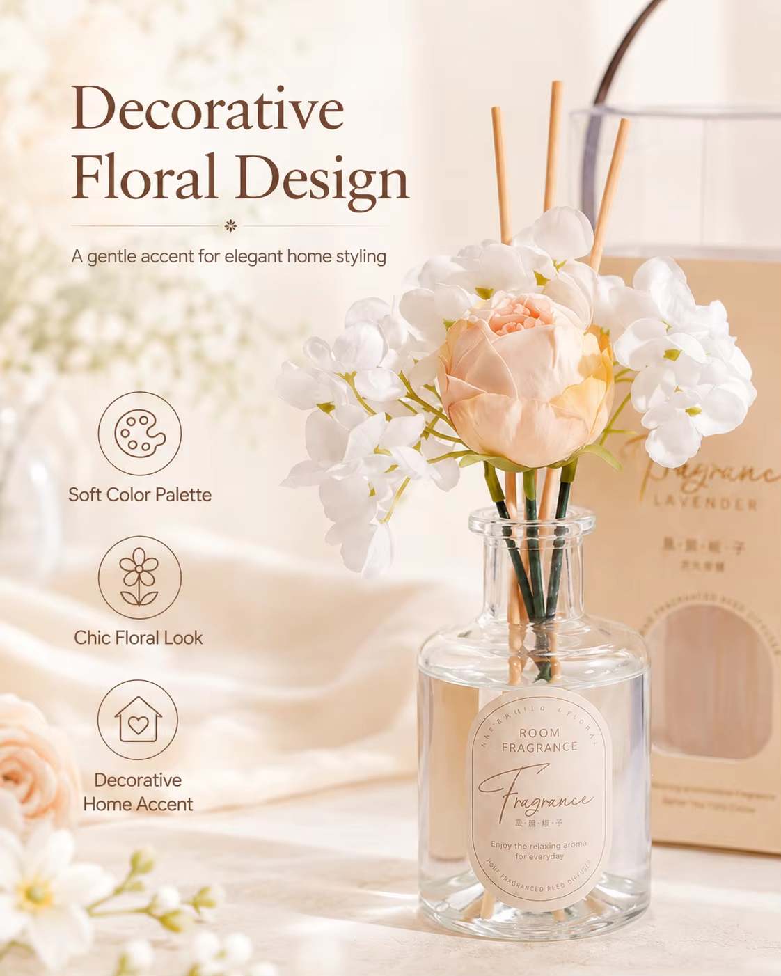 Mint Rose Sweet Floral Aromatherapy Gift Set – Flower Design Home Fragrance, Gift Box - Image 6