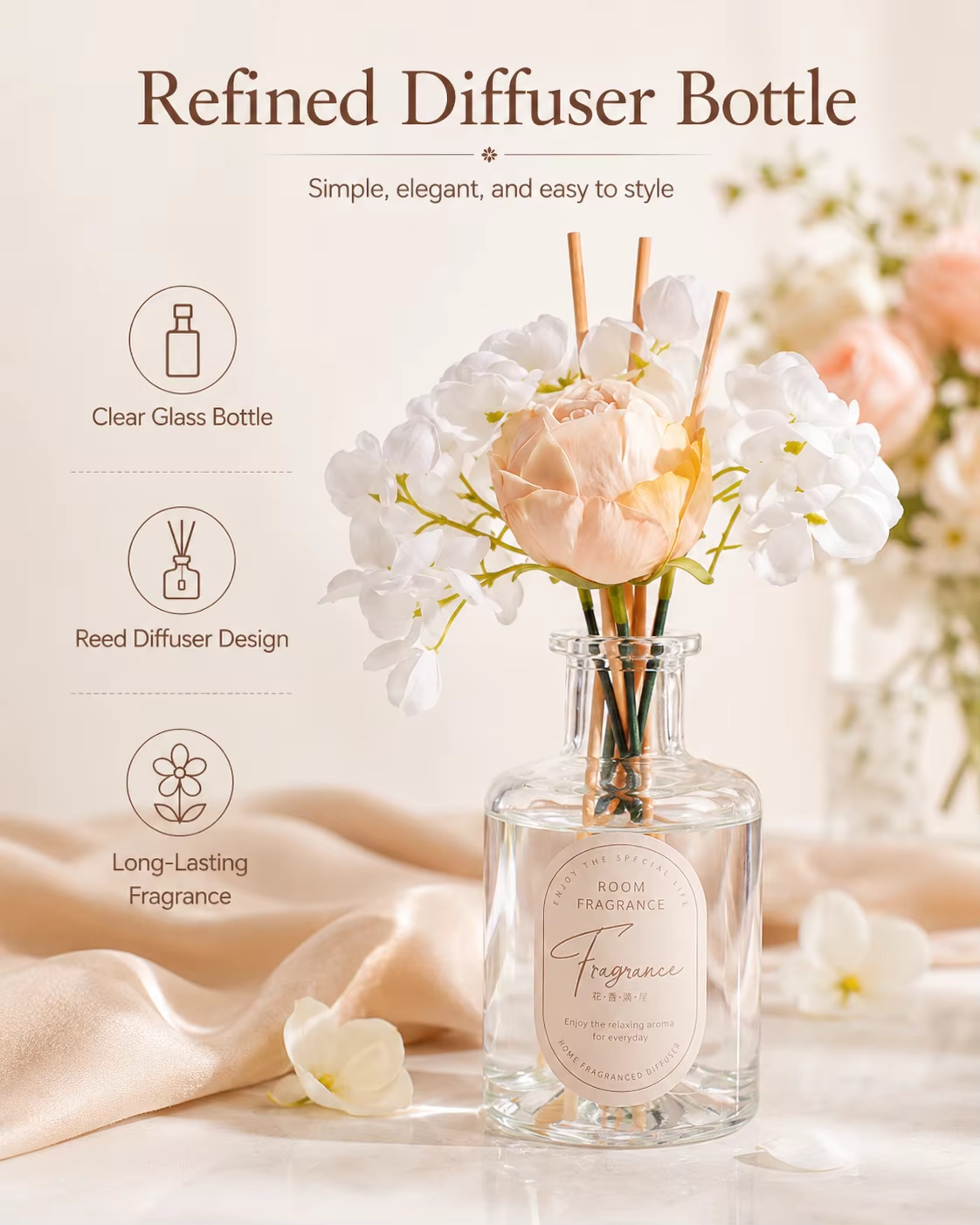 Mint Rose Sweet Floral Aromatherapy Gift Set – Flower Design Home Fragrance, Gift Box - Image 7
