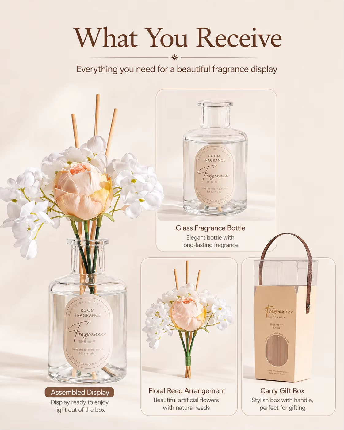 Mint Rose Sweet Floral Aromatherapy Gift Set – Flower Design Home Fragrance, Gift Box - Image 10